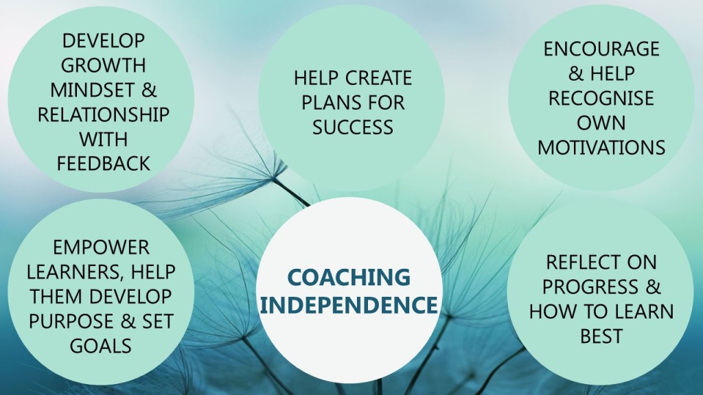 Coaching Independence