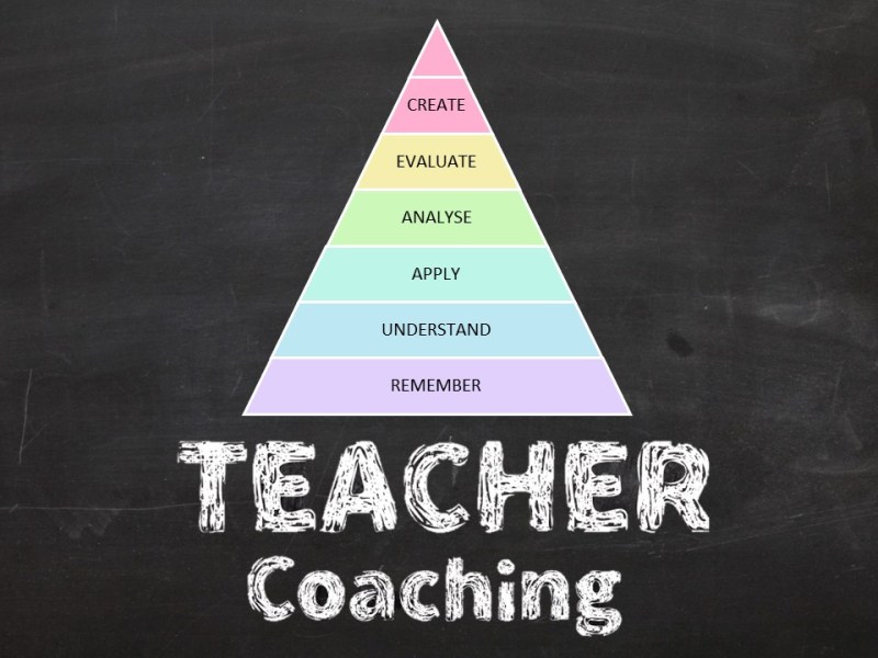 Coaching Teachers & Outstanding&nbsp;Lessons